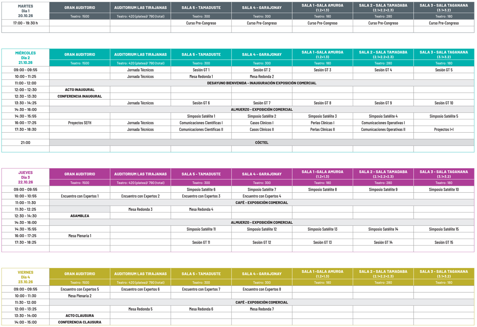 Programa científico preliminar